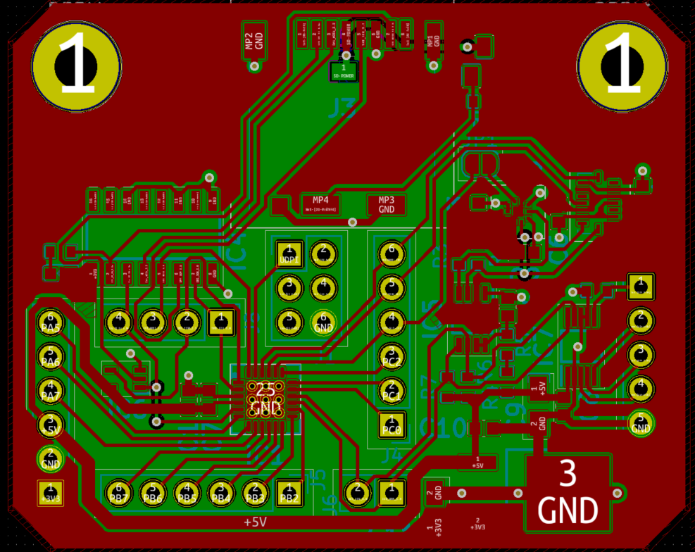 The final layout